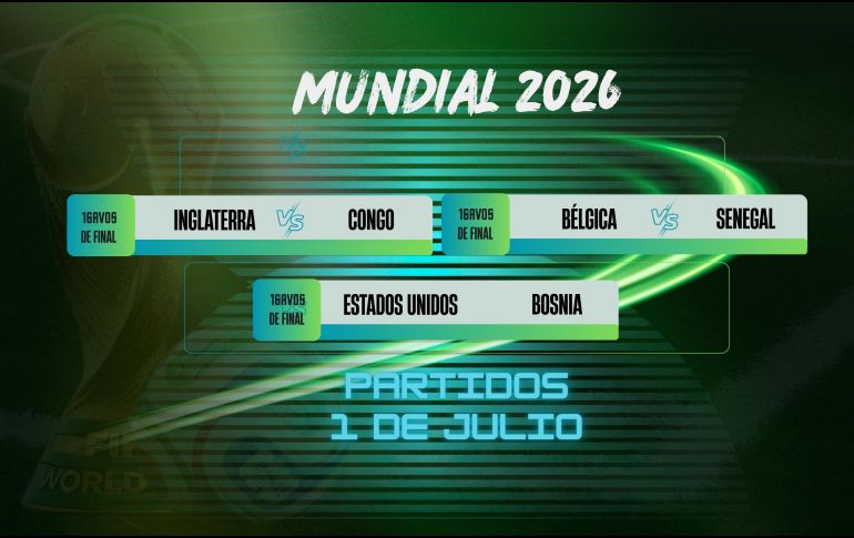 El cartel presenta encuentros donde la jerarquía europea se pone a prueba ante el ímpetu africano en los 16avos de Final del Mundial 2026. ESPECIAL / CANVA