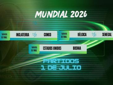 El cartel presenta encuentros donde la jerarquía europea se pone a prueba ante el ímpetu africano en los 16avos de Final del Mundial 2026. ESPECIAL / CANVA