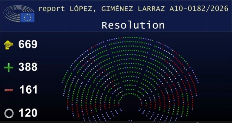 El Parlamento Europeo ratificó este miércoles el nuevo acuerdo comercial entre la Unión Europea y Mexico. EFE