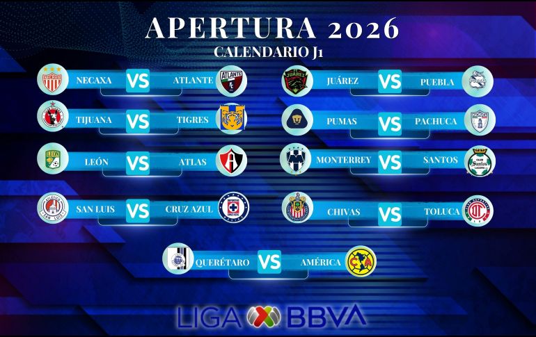 Este es el calendario completo de la Jornada 1 del Torneo Apertura 2026 de la Liga MX, con las fechas, horarios y sedes de todos los partidos programados para el inicio del campeonato. ESPECIAL / CANVA
