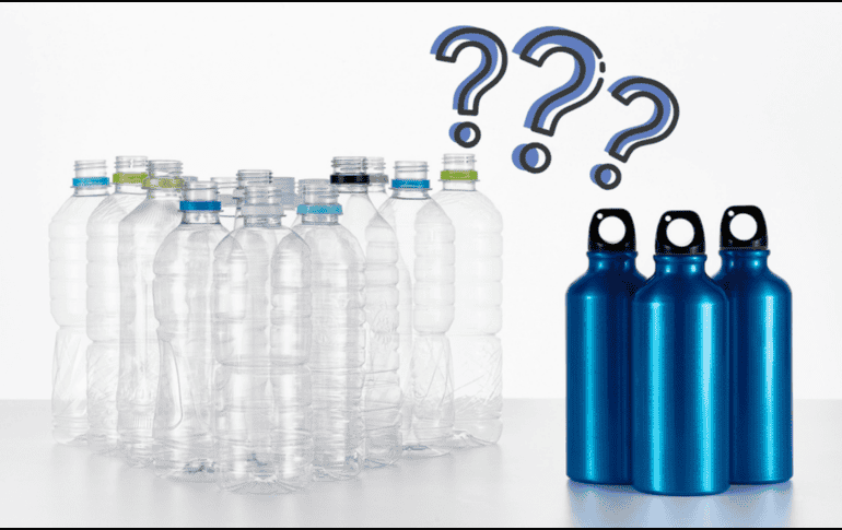 El mercado global de botellas de agua reutilizables ha experimentado un crecimiento sostenido impulsado por la conciencia ambiental. CANVA