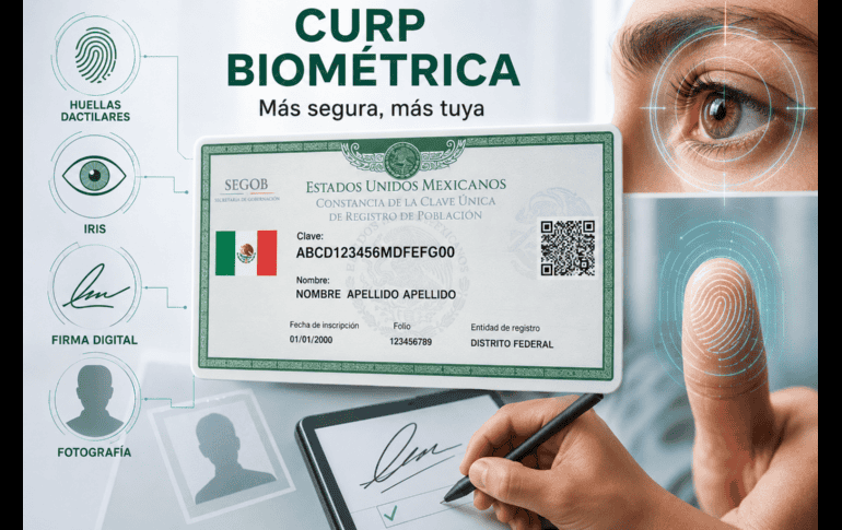 La implementación del nuevo documento se realiza de forma gradual, por lo que actualmente el servicio solo está disponible en algunos Estados del país. IA