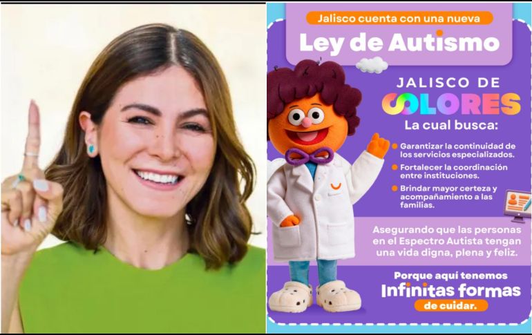 Estos son los aspectos destacados de la Ley de Autismo en Jalisco de acuerdo con una de sus impulsoras. EL INFORMADOR / ARCHIVO / ESPECIAL / Gobierno de Jalisco