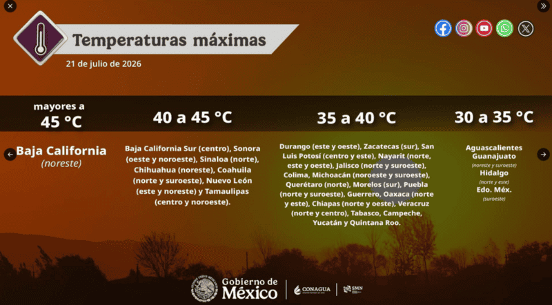 X / @conagua_clima