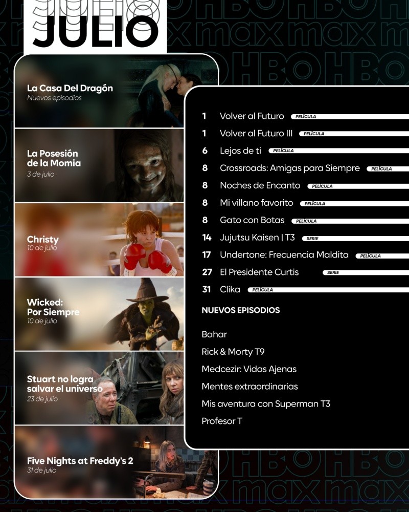CORTESÍA/ HBO Max Latinoamérica. &nbsp;