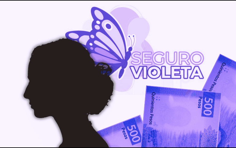 El Seguro Violeta busca brindar un respaldo económico que permita a las mujeres víctimas de violencia avanzar hacia una vida con mayor independencia y seguridad financiera. ESPECIAL/Canva