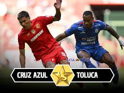 Más allá del título, el duelo representa una oportunidad para que ambos equipos confirmen el momento competitivo que han mostrado en los últimos certámenes. ESPECIAL / IMAGO7 y CANVA