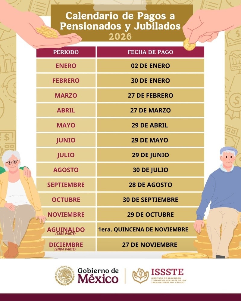 Calendario de pagos pensión ISSSTE 2026. ESPECIAL&nbsp;