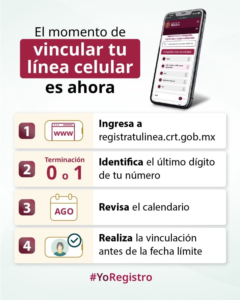 El trámite permite a los ciudadanos realizarlo a través de canales de atención físicos en sucursales o mediante las plataformas a distancia de la empresa telefónica asociada con el número. ESPECIAL&nbsp;