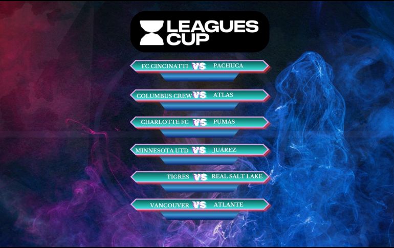 Seis partidos abrirán la actividad de la Leagues Cup, con equipos que buscarán sumar sus primeros puntos en una competencia que enfrenta exclusivamente a escuadras de la Liga MX vs MLS durante la fase de grupos. ESPECIAL / CANVA
