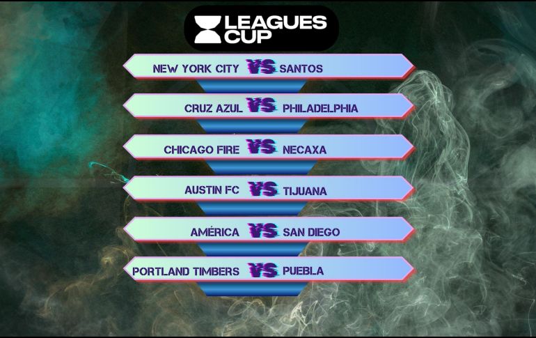 La rivalidad entre la Liga MX y la MLS continúa con enfrentamientos que podrían comenzar a definir el rumbo de varios equipos dentro de la competencia. ESPECIAL / CANVA