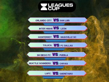 La actividad en Leagues Cup comenzará el miércoles desde las 17:30 horas y se extenderá hasta la noche, con equipos mexicanos que buscarán conseguir un resultado favorable en esta etapa del torneo. ESPECIAL / IMAGO7 y CANVA