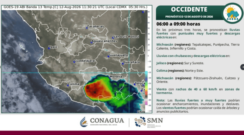 &nbsp;X / @conagua_clima