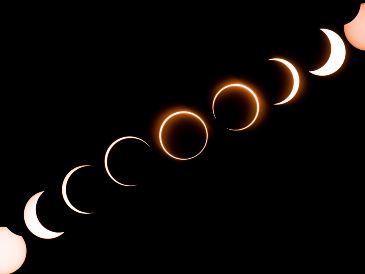 Dependiendo de la posición y la distancia de los astros, existen diferentes tipos de eclipses. AFP / ARCHIVO