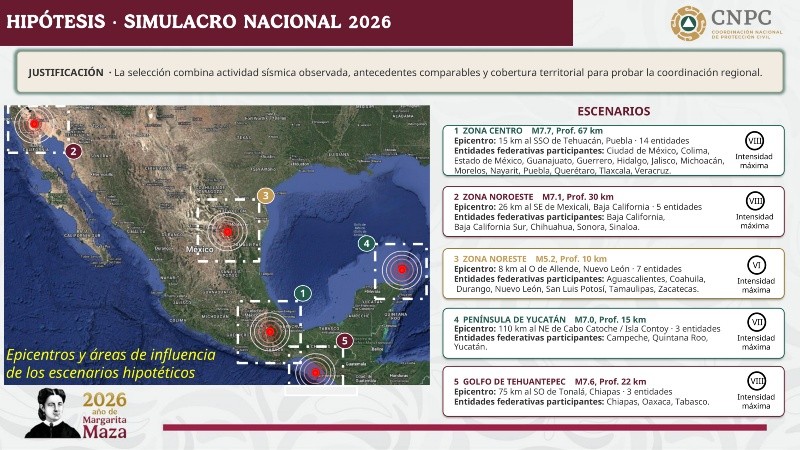 La hipótesis combina actividad sísmica observada, antecedentes comparables y cobertura territorial para probar la coordinación regional.&nbsp;GOBIERNO DE MÉXICO