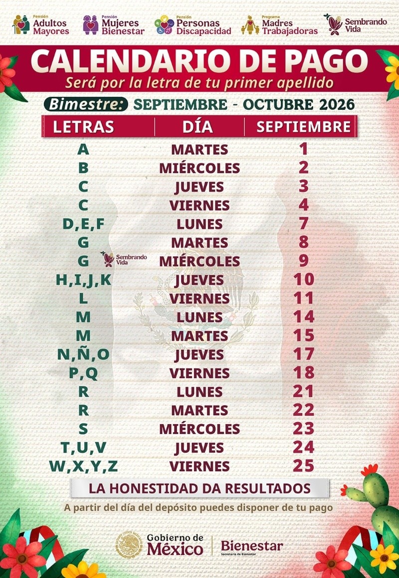 Calendario de pagos Pensión Bienestar septiembre 2026.&nbsp;ESPECIAL