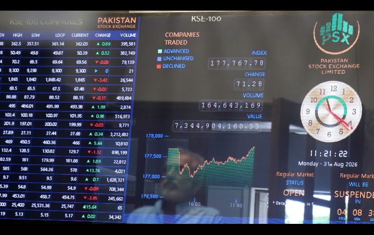 El retroceso de agosto se unió a las caídas de marzo, abril, junio y julio. EFE/R. Khan