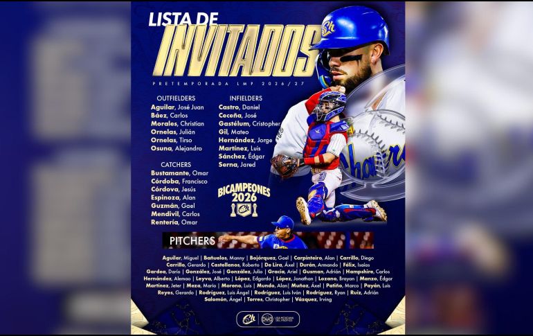 Charros de Jalisco dio a conocer su lista de invitados para la pretemporada, en la que 58 peloteros mexicanos competirán por un lugar en el roster que iniciará la campaña. ESPECIAL / Charros de Jalisco
