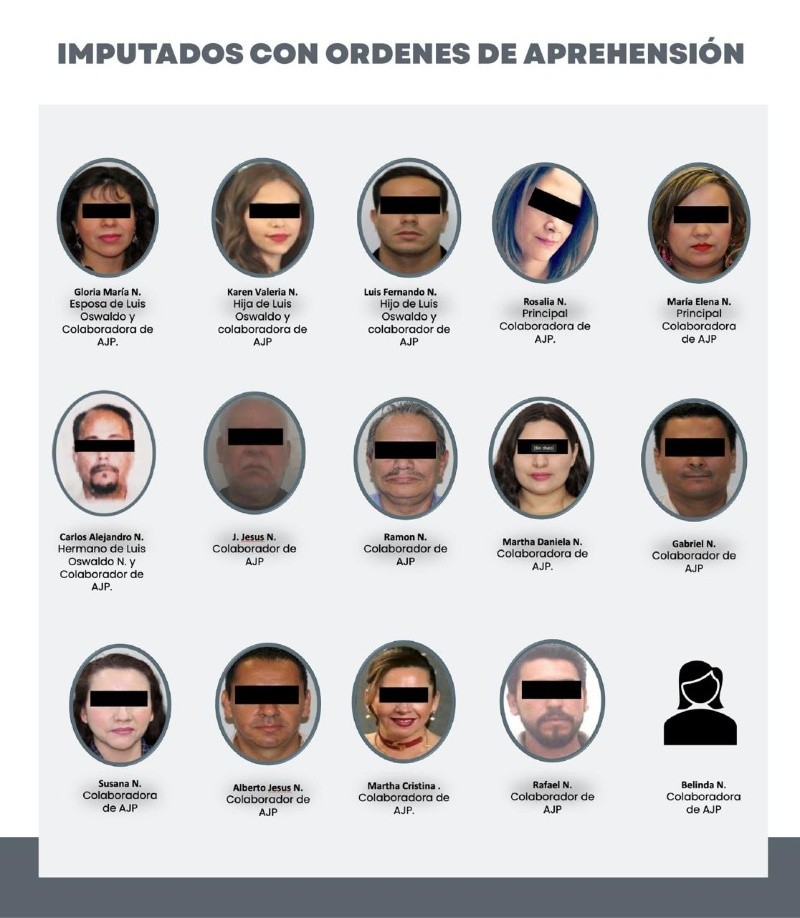 &nbsp;ESPECIAL/Fiscalía de Jalisco