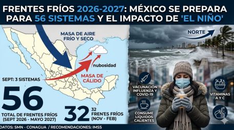 México prevé 56 sistemas frontales entre septiembre y mayo, una cifra superior al promedio. El IMSS exhorta a la población a abrigarse en capas y vacunarse ante el descenso de temperaturas. IA/GEMINI.