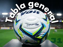 Así marcha el cuadro en el futbol mexicano tras la Jornada 10 del Apertura 2026 que terminó ayer. IMAGO7 / ARCHIVO