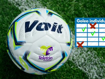 ¿Logrará sostenerse Rondón? Así van sus competidores tras 10 jornadas de Apertura 2026 de la Liga MX. IMAGO7 / ARCHIVO