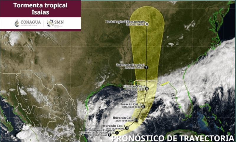 Proyección de la trayectoria del huracán 