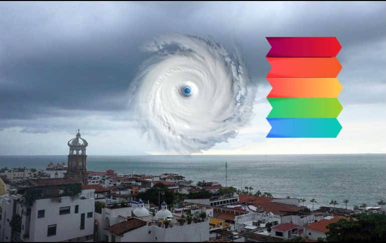 Los colores de la alerta se relacionan con dos factores principales: el acercamiento del ciclón a la costa o al área afectable, y el alejamiento respecto de esa zona. ESPECIAL / EFE y CANVA