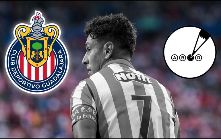 Milito deberá resolver la ausencia de Romo y otras más que enfrenta Chivas previo al duelo contra Atlas. IMAGO7 / ARCHIVO