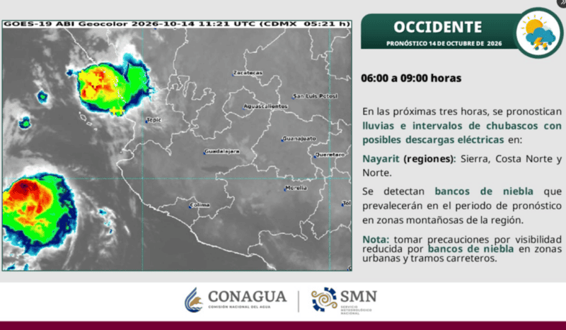 &nbsp;ESPECIAL / Conagua