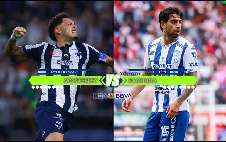 Apenas un punto de diferencia separa a los regiomontanos de los hidalguenses en una lucha encarnizada por escalar peldaños en la tabla. ESPECIAL / IMAGO7 y CANVA
