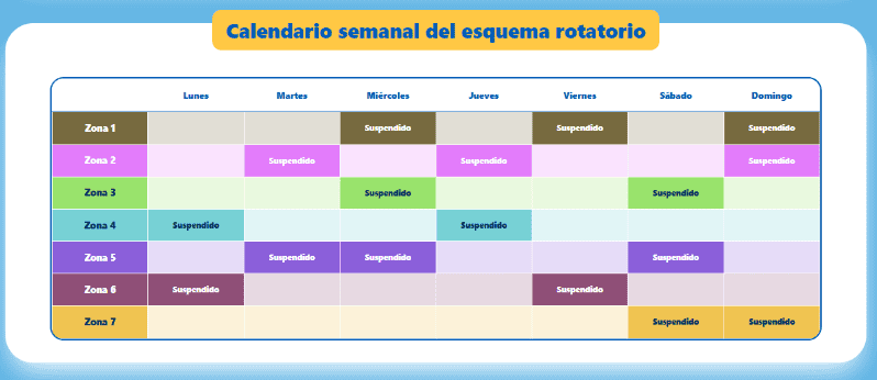 ESPECIAL / SIAPA&nbsp;