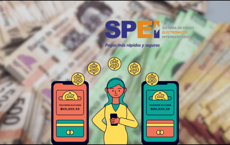 Con SPEI 2.0, México busca fortalecer la infraestructura que sostiene millones de transferencias electrónicas. CANVA