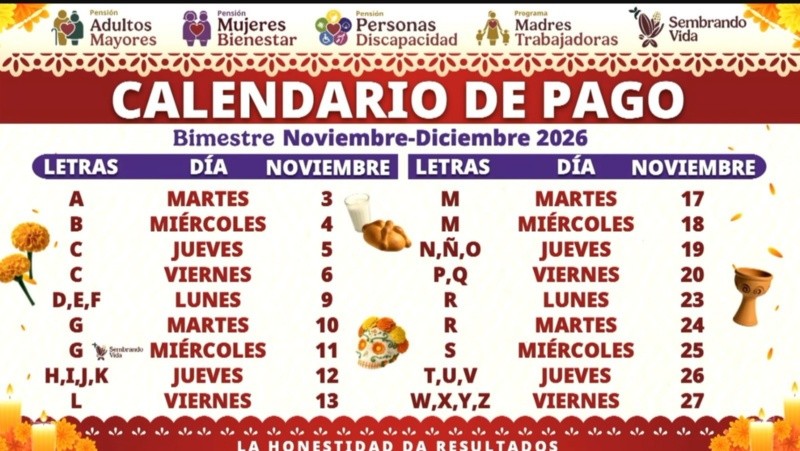 &nbsp;Calendario Pensión Bienestar noviembre 2026: Fechas exactas. ESPECIAL