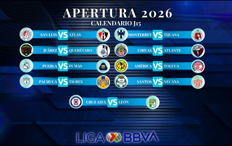 La penúltima fase del campeonato regular pone a prueba la resistencia de los planteles en su camino hacia la fiesta grande. ESPECIAL / CANVA