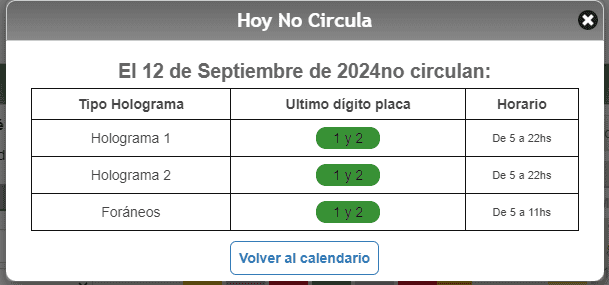 Estos autos son los que deberán descansar mañana. CORTESÍA / Hoy No Circula. 