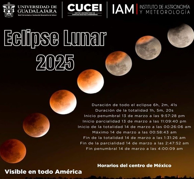 ESPECIAL/ FACEBOOK/ Instituto de Astronomía y Meteorología (IAM). 