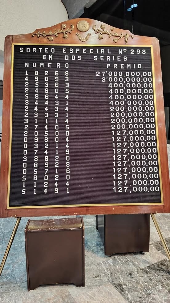 Lista de ganadores del Sorteo Especial 298. FACEBOOK / LOTERÍA NACIONAL MEXICANA