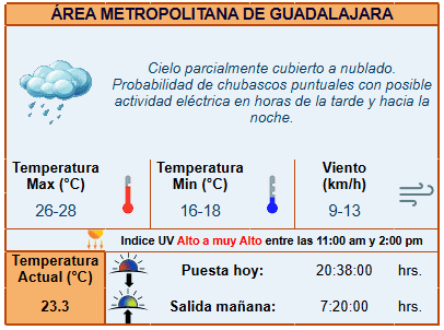 ESPECIAL / IAM&nbsp;