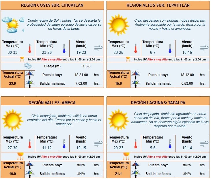 ESPECIAL / IAM&nbsp;&nbsp;