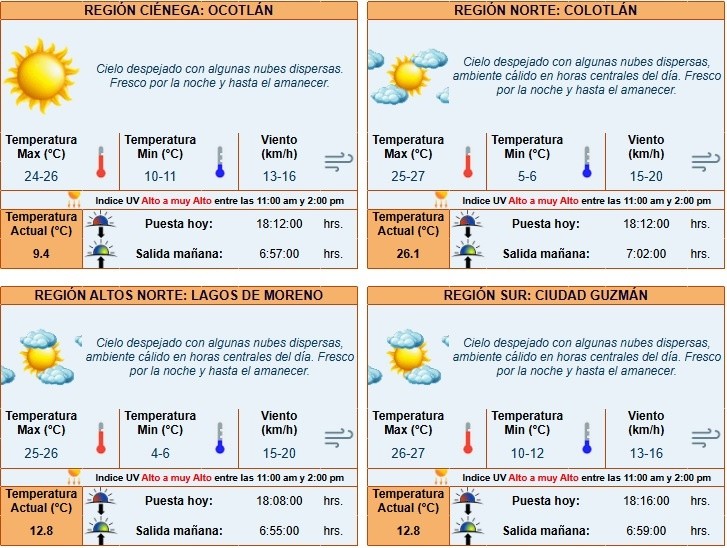 ESPECIAL / IAM&nbsp;