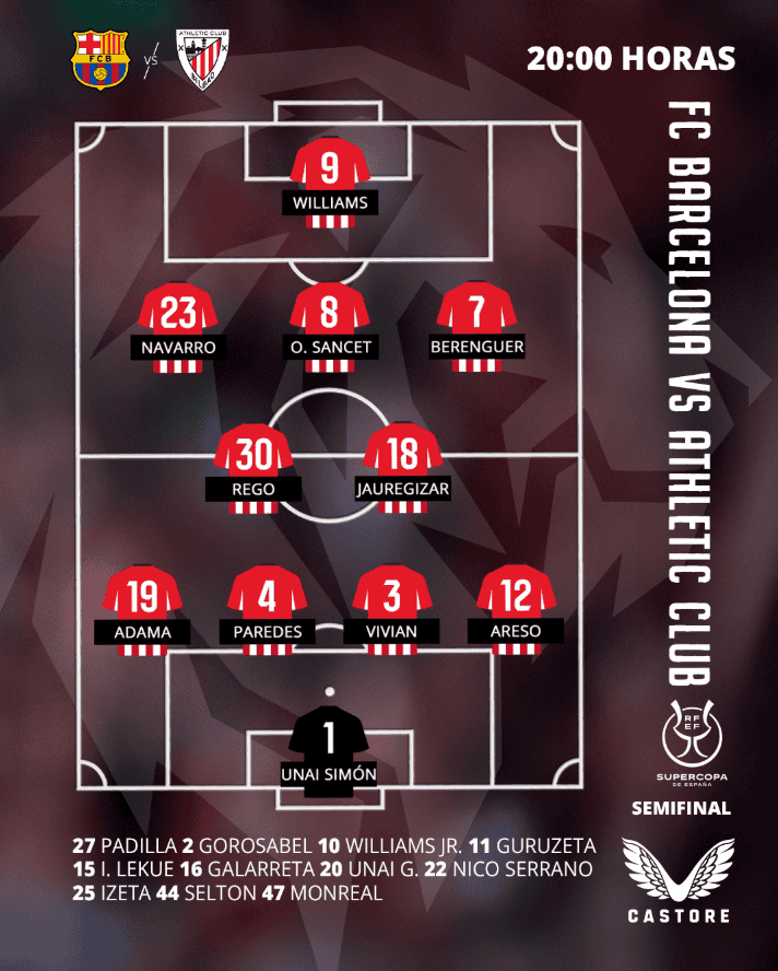 X / @AthleticClub&nbsp;