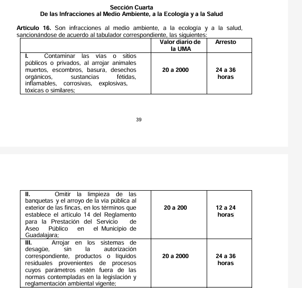 Reglamento de Justicia Cívica del Municipio de Guadalajara&nbsp;