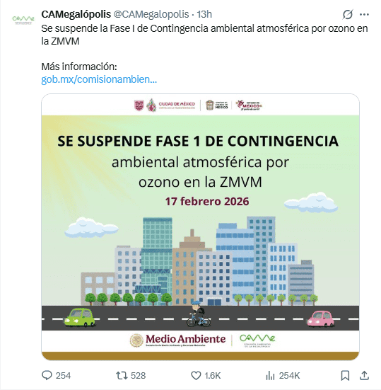 &nbsp;Finaliza la Fase I de la contingencia ambiental. X / @CAMegalopolis