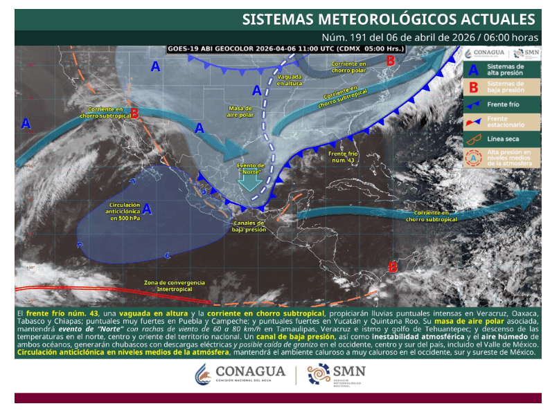 ESPECIAL / Conagua&nbsp;