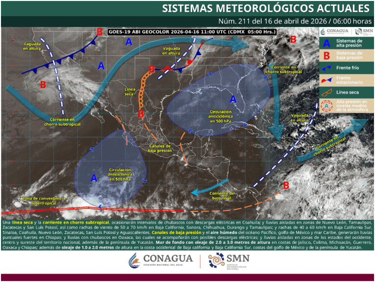 &nbsp;ESPECIAL / CANVA