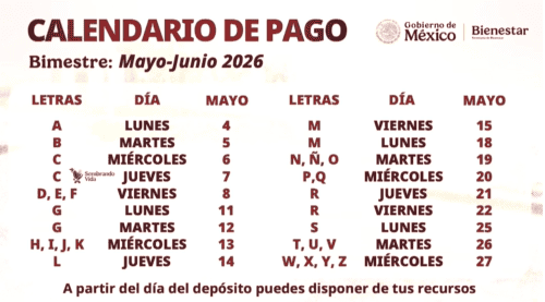 ESPECIAL / Gobierno de México&nbsp;