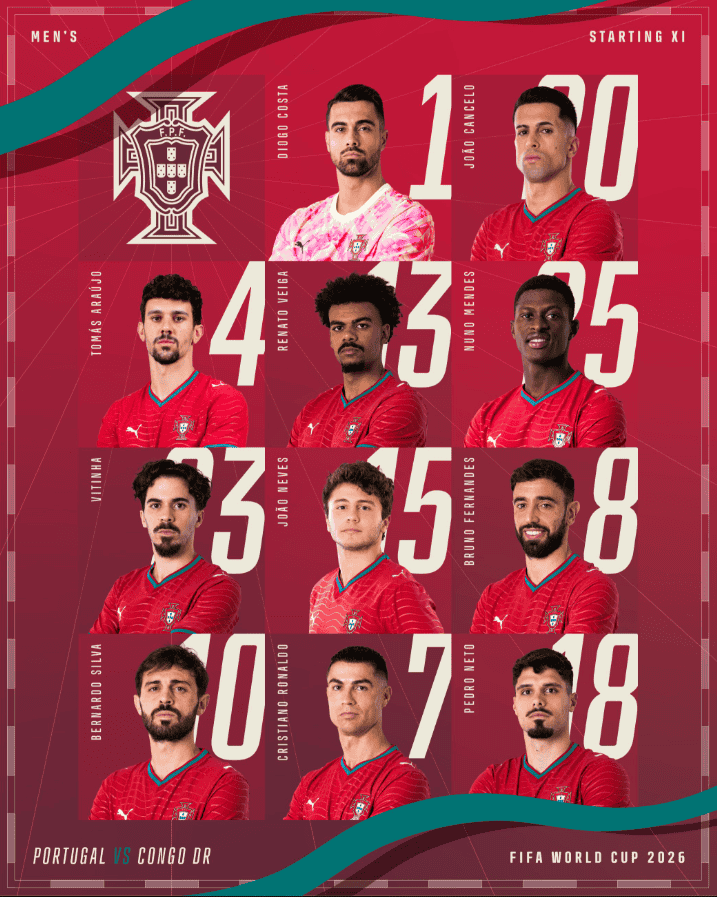 &nbsp;X / @selecaoportugal