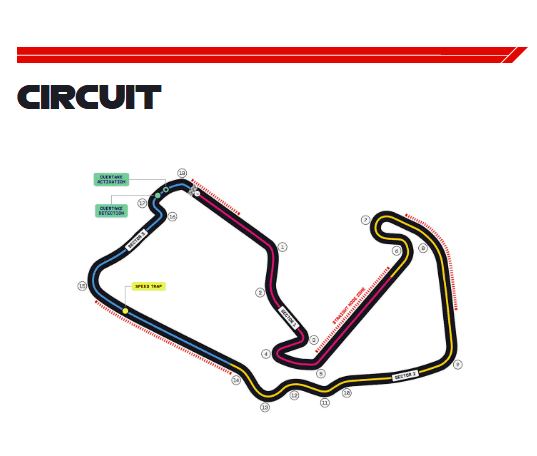 ESPECIAL / F1&nbsp;