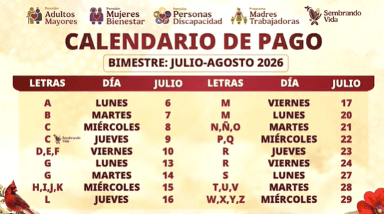 ESPECIAL / Gobierno de México&nbsp;